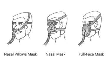 nasal_pillows_and_full_face_mask_options.png
