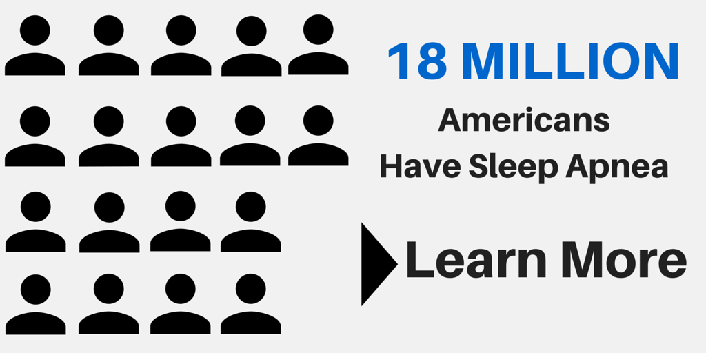 18 Million Americans have sleep apnea. Learn more.