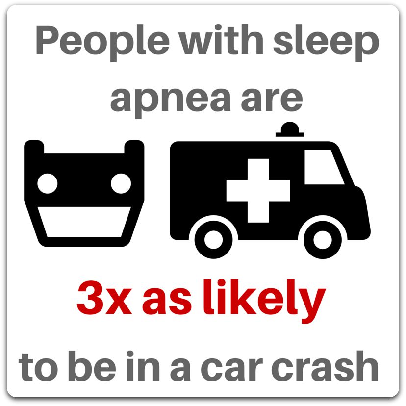 3x_more_likely_car_crash