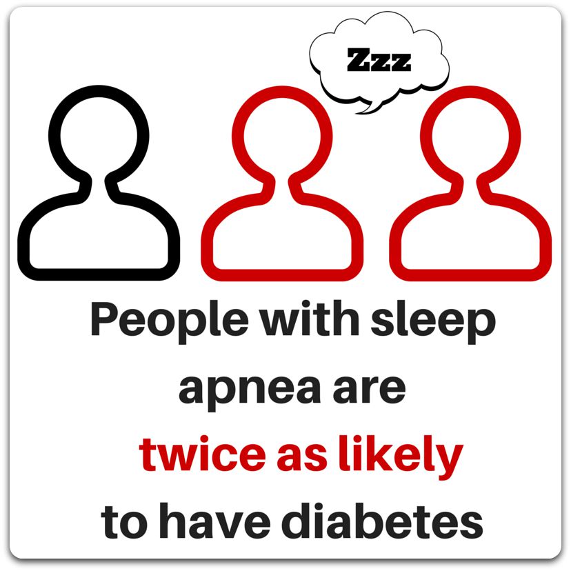 doubled_risk_of_diabetes